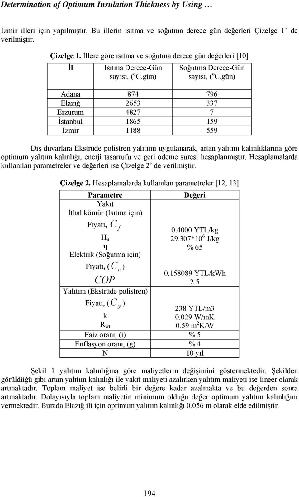 gün) Adana 874 796 Elazığ 2653 337 Erzurum 4827 7 İstanbul 1865 159 İzmir 1188 559 Dış duvarlara Estrüde polistren alıtımı ugulanara, artan alıtım alınlılarına göre optimum alıtım alınlığı, enerji