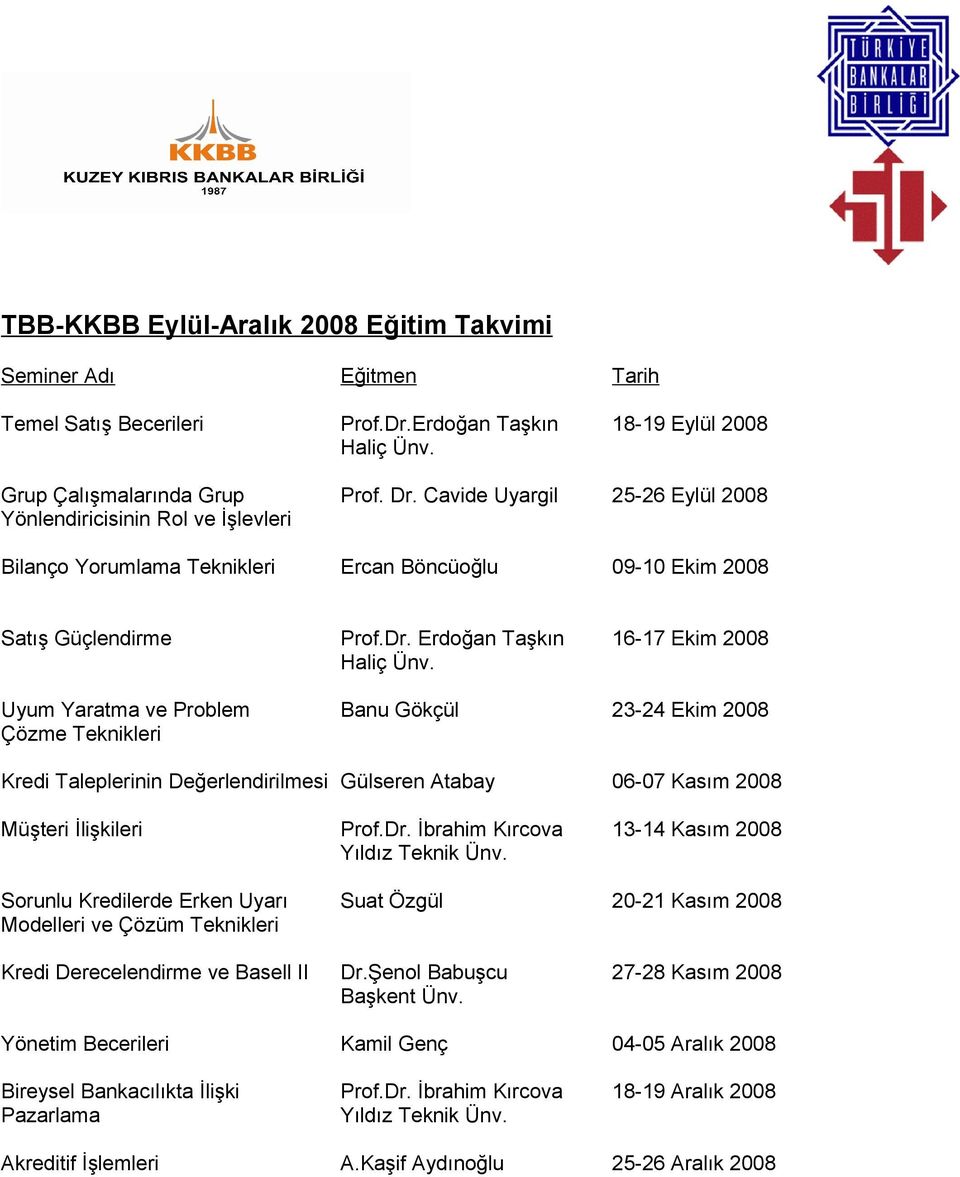 Uyum Yaratma ve Problem Banu Gökçül 23-24 Ekim 2008 Çözme Teknikleri Kredi Taleplerinin Değerlendirilmesi Gülseren Atabay 06-07 Kasım 2008 Müşteri İlişkileri Prof.Dr.