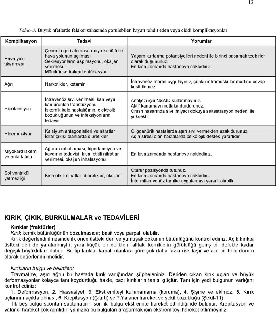 açılması Sekresyonların aspirasyonu, oksijen verilmesi Mümkünse trakeal entübasyon Narkotikler, ketamin Yaşam kurtarma potansiyelleri nedeni ile birinci basamak tedbirler olarak düşününüz.