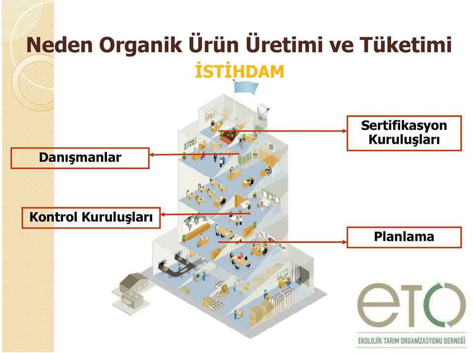 Danışmanlar Sertifikasyon