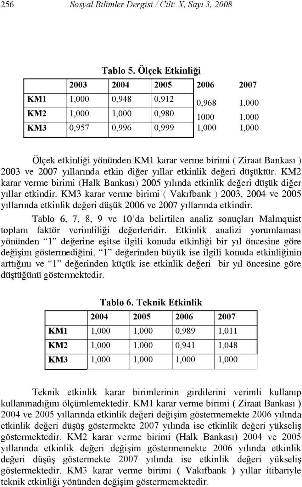 Bankası ) 2003 ve 2007 yıllarında etkin diğer yıllar etkinlik değeri düşüktür. KM2 karar verme birimi (Halk Bankası) 2005 yılında etkinlik değeri düşük diğer yıllar etkindir.