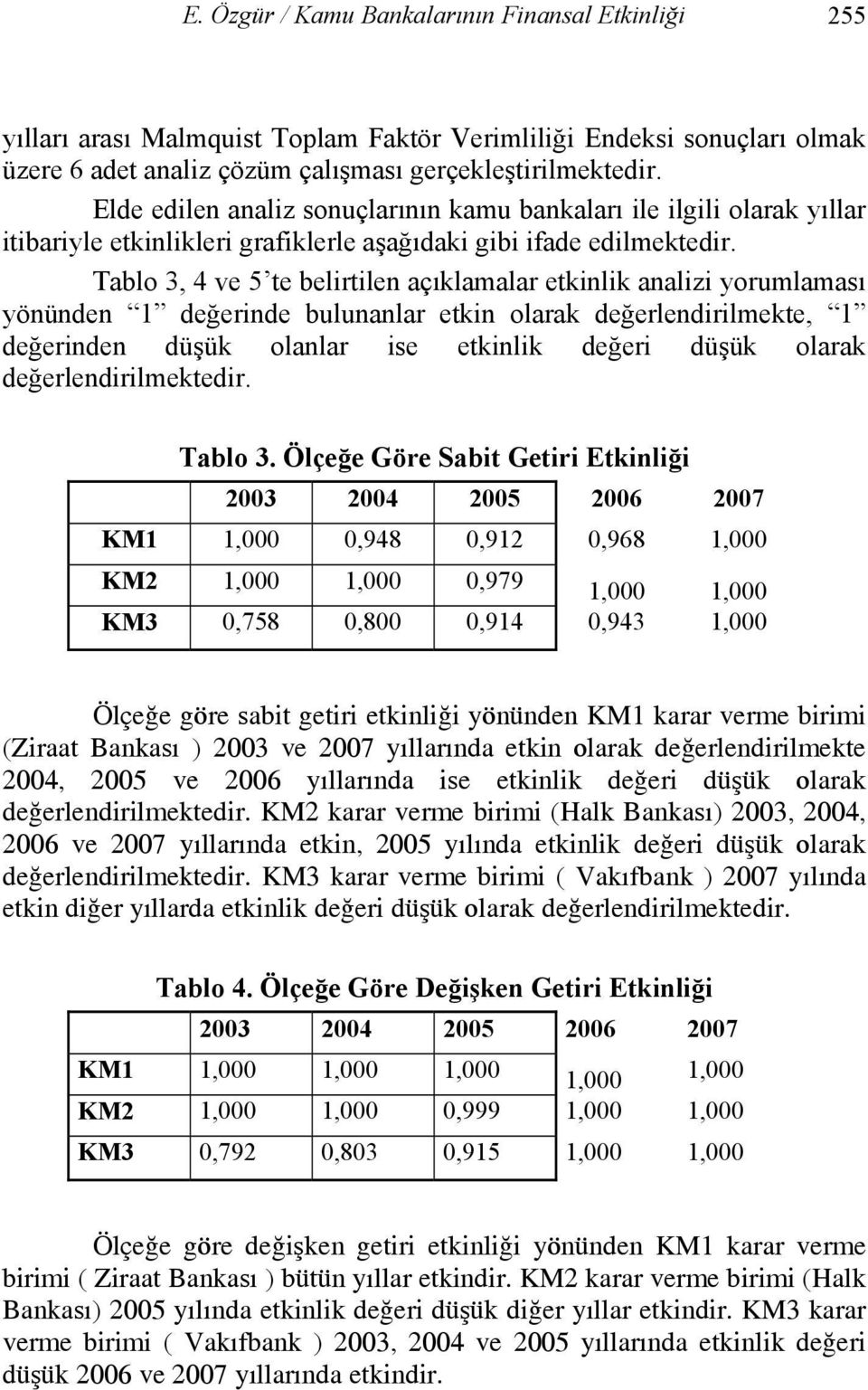 Tablo 3, 4 ve 5 te belirtilen açıklamalar etkinlik analizi yorumlaması yönünden 1 değerinde bulunanlar etkin olarak değerlendirilmekte, 1 değerinden düşük olanlar ise etkinlik değeri düşük olarak