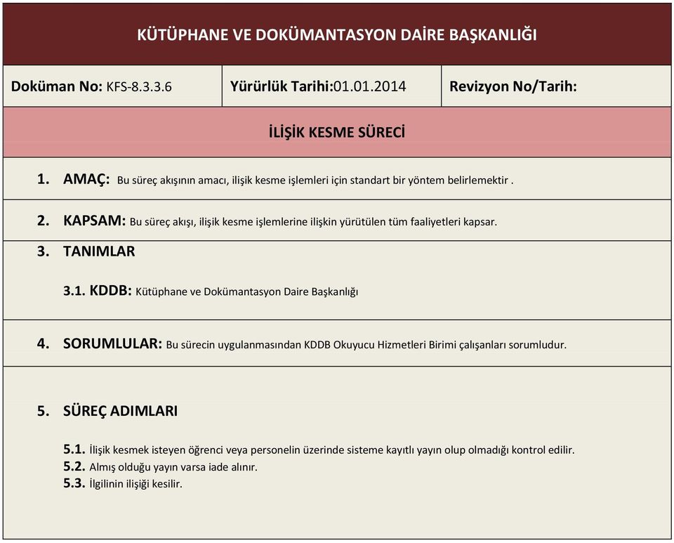 KAPSAM: Bu süreç akışı, ilişik kesme işlemlerine ilişkin yürütülen tüm faaliyetleri kapsar. 3. TANIMLAR 3.1. KDDB: Kütüphane ve Dokümantasyon Daire Başkanlığı 4.