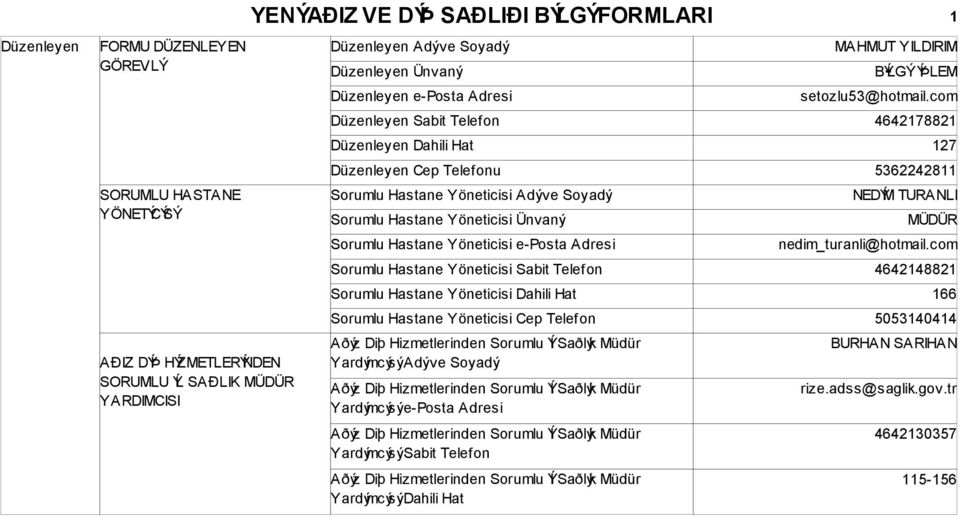 Yöneticisi e-posta Adresi Sorumlu Hastane Yöneticisi Sabit Telefon Sorumlu Hastane Yöneticisi Dahili Hat Sorumlu Hastane Yöneticisi Cep Telefon Ağız Diş Hizmetlerinden Sorumlu İl Sağlık Müdür