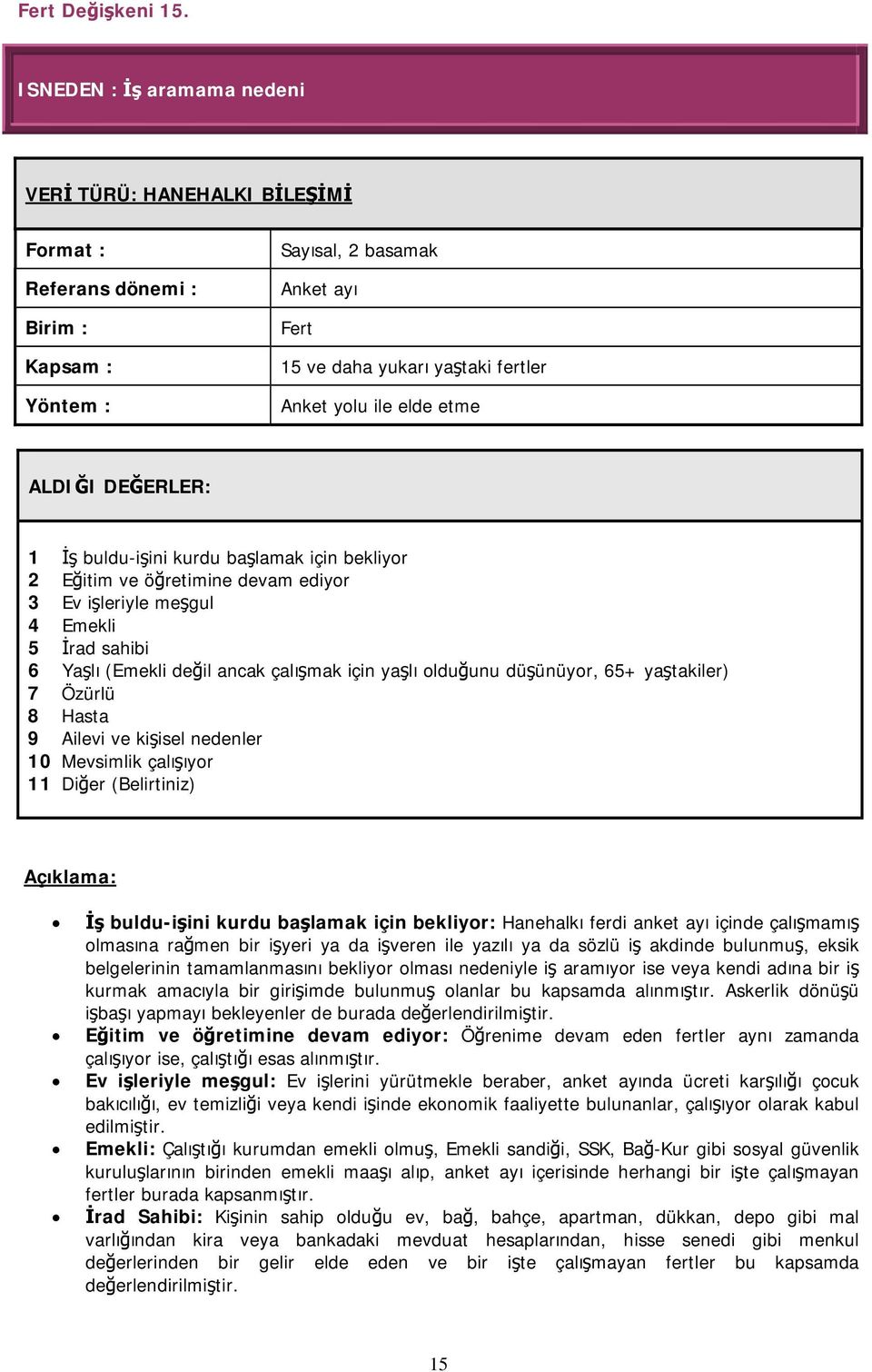 ediyor 3 Ev işleriyle meşgul 4 Emekli 5 İrad sahibi 6 Yaşlı (Emekli değil ancak çalışmak için yaşlı olduğunu düşünüyor, 65+ yaştakiler) 7 Özürlü 8 Hasta 9 Ailevi ve kişisel nedenler 10 Mevsimlik