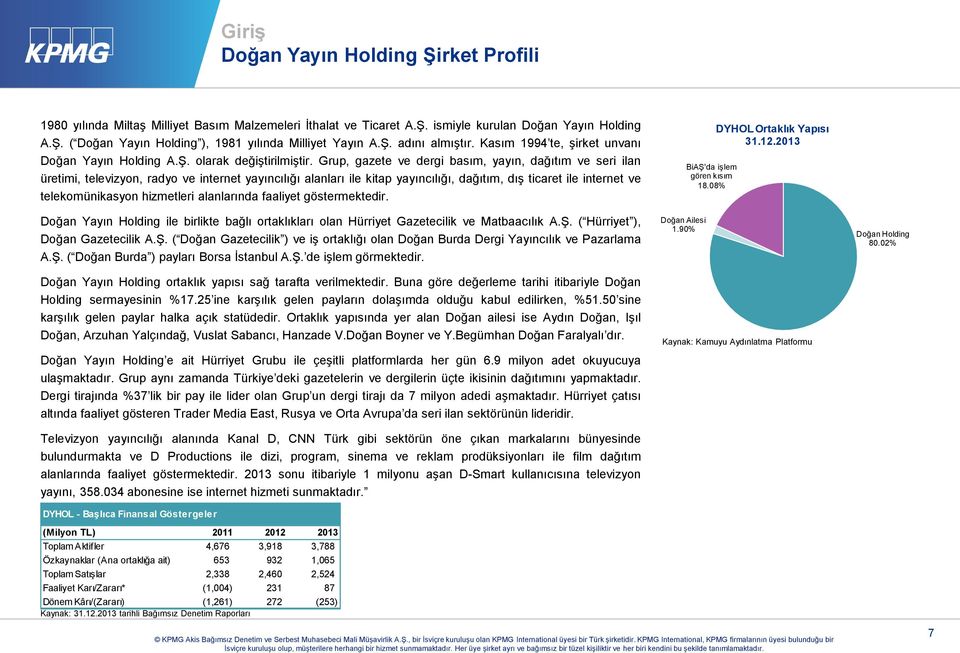 Grup, gazete ve dergi basım, yayın, dağıtım ve seri ilan üretimi, televizyon, radyo ve internet yayıncılığı alanları ile kitap yayıncılığı, dağıtım, dış ticaret ile internet ve telekomünikasyon