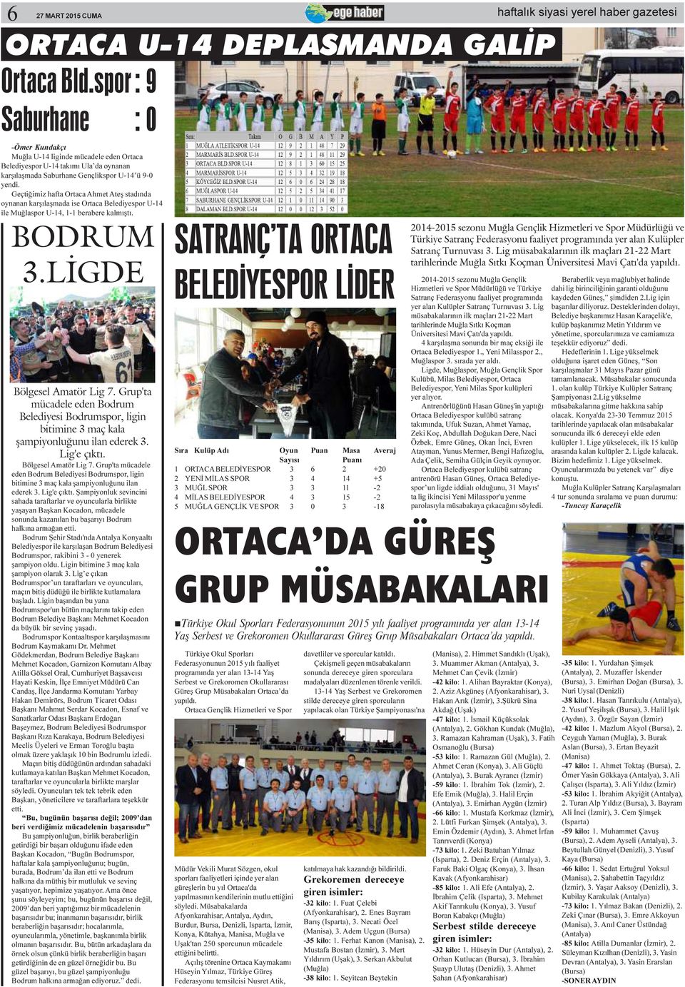 Grup'ta mücadele eden Bodrum Belediyesi Bodrumspor, ligin bitimine 3 maç kala þampiyonluðunu ilan ederek 3. Lig'e çýktý. Bölgesel Amatör Lig 7.