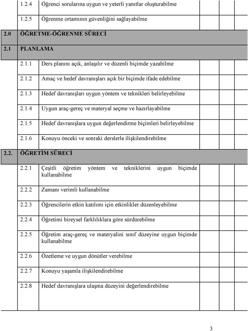 1.6 Konuyu önceki ve sonraki derslerle ilişkilendirebilme 2.2. ÖĞRETİM SÜRECİ 2.2.1 Çeşitli öğretim yöntem ve tekniklerini uygun biçimde kullanabilme 2.2.2 Zamanı verimli kullanabilme 2.2.3 Öğrencilerin etkin katılımı için etkinlikler düzenleyebilme 2.