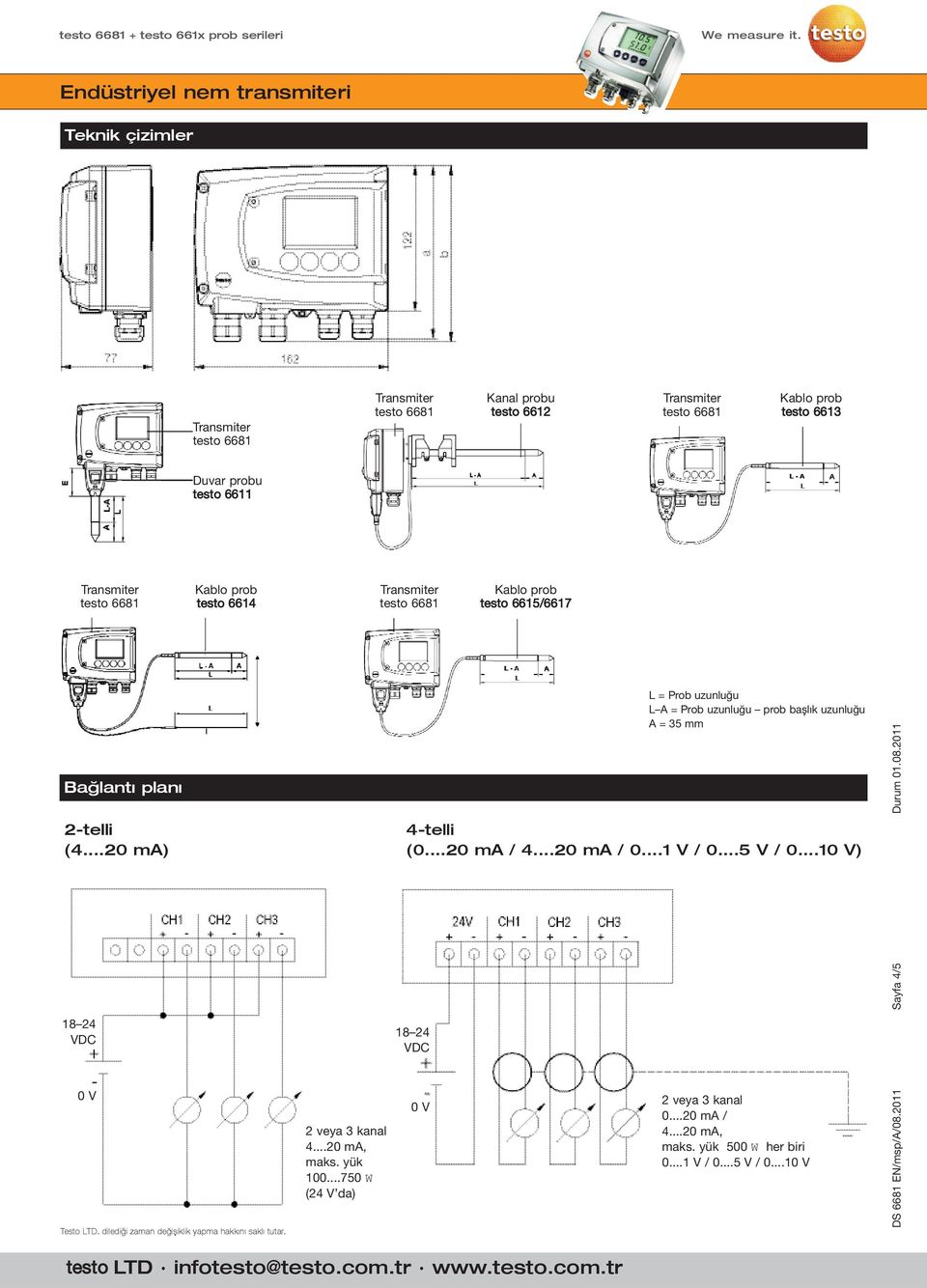 ..750W (24V da) L=Probuzunluğu L A=Probuzunluğu probbaşlıkuzunluğu A=35mm 4-telli (0...20 ma / 4...20 ma / 0...1 V / 0.