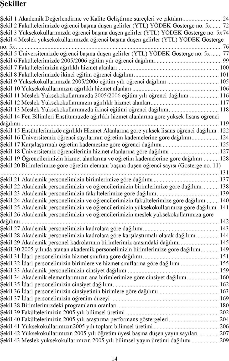 5x... 77 Şekil 6 Fakültelerimizde 2005/2006 eğitim yılı öğrenci dağılımı... 99 Şekil 7 Fakültelerimizin ağırlıklı hizmet alanları... 100 Şekil 8 Fakültelerimizde ikinci eğitim öğrenci dağılımı.