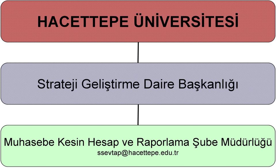 Muhasebe Kesin Hesap ve Raporlama