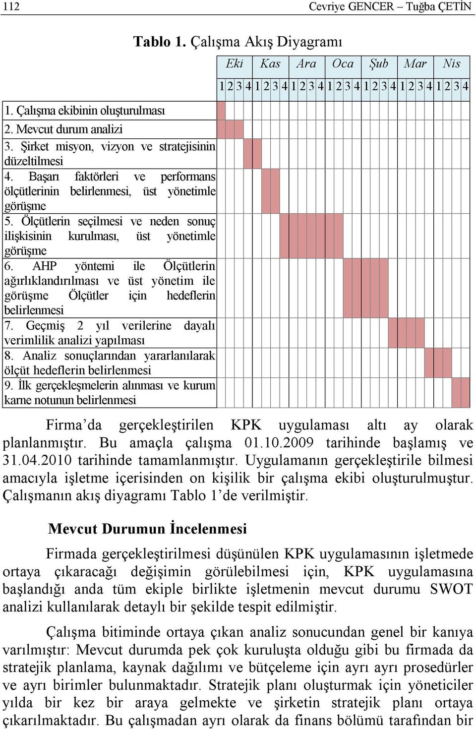 AHP yöntemi ile Ölçütlerin ağırlıklandırılması ve üst yönetim ile görüşme Ölçütler için hedeflerin belirlenmesi 7. Geçmiş 2 yıl verilerine dayalı verimlilik analizi yapılması 8.