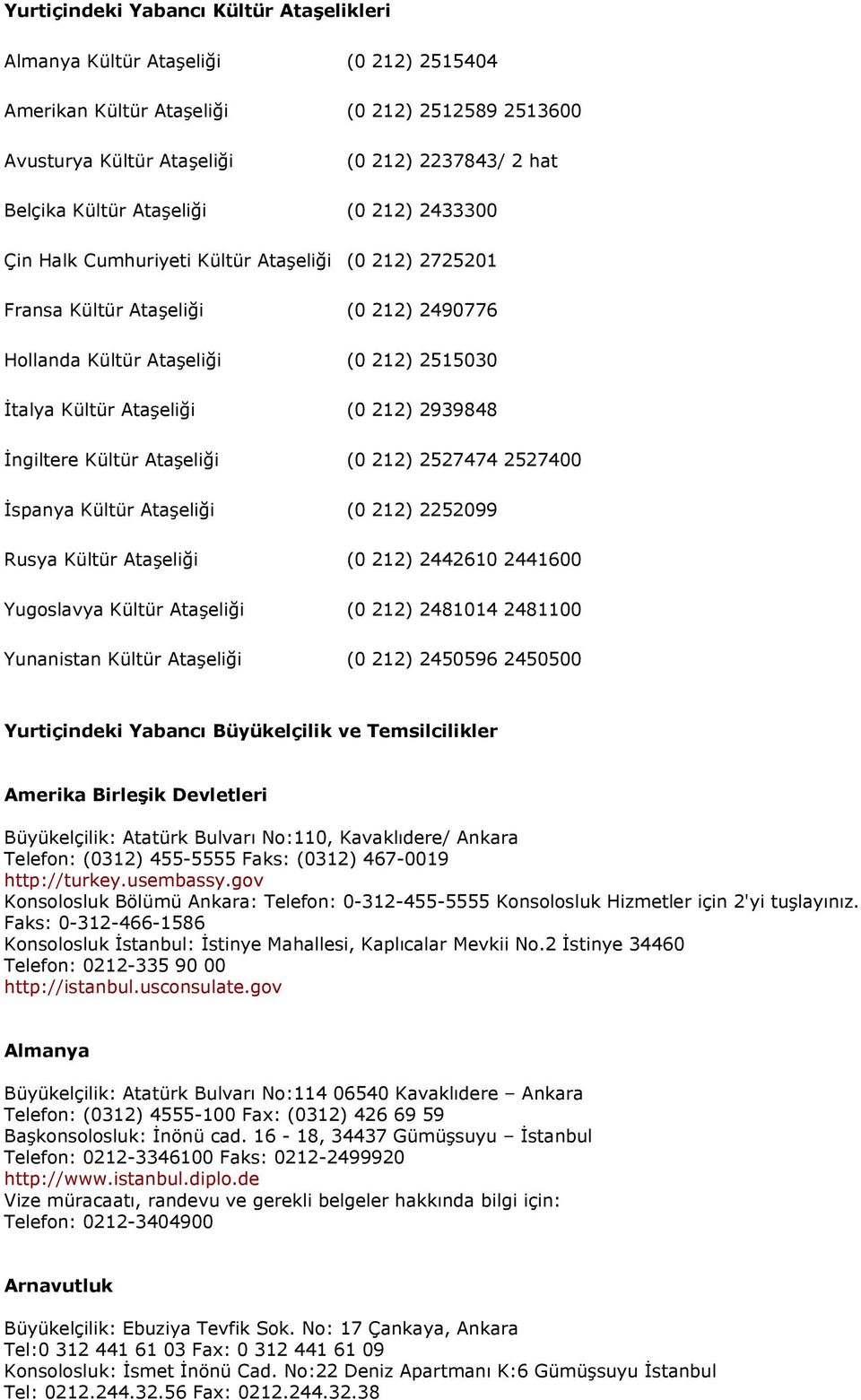 2939848 İngiltere Kültür Ataşeliği (0 212) 2527474 2527400 İspanya Kültür Ataşeliği (0 212) 2252099 Rusya Kültür Ataşeliği (0 212) 2442610 2441600 Yugoslavya Kültür Ataşeliği (0 212) 2481014 2481100