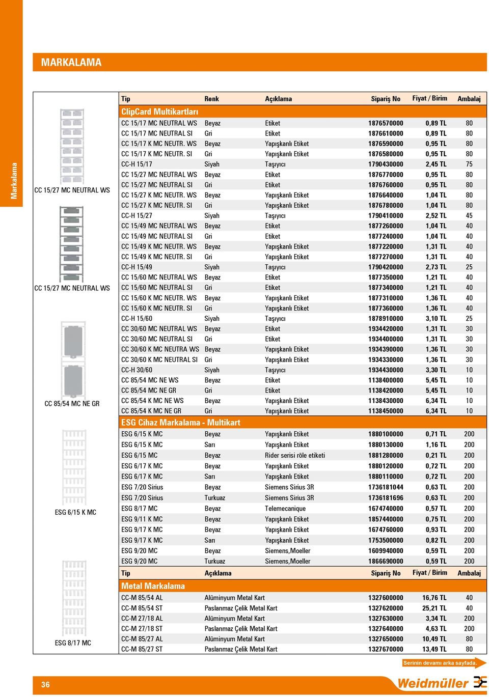 SI Gri Yapışkanlı Etiket 1876580000 0,95 TL 80 CC-H 15/17 Siyah Taşıyıcı 1790430000 2,45 TL 75 CC 15/27 MC NEUTRAL WS Beyaz Etiket 1876770000 0,95 TL 80 CC 15/27 MC NEUTRAL SI Gri Etiket 1876760000