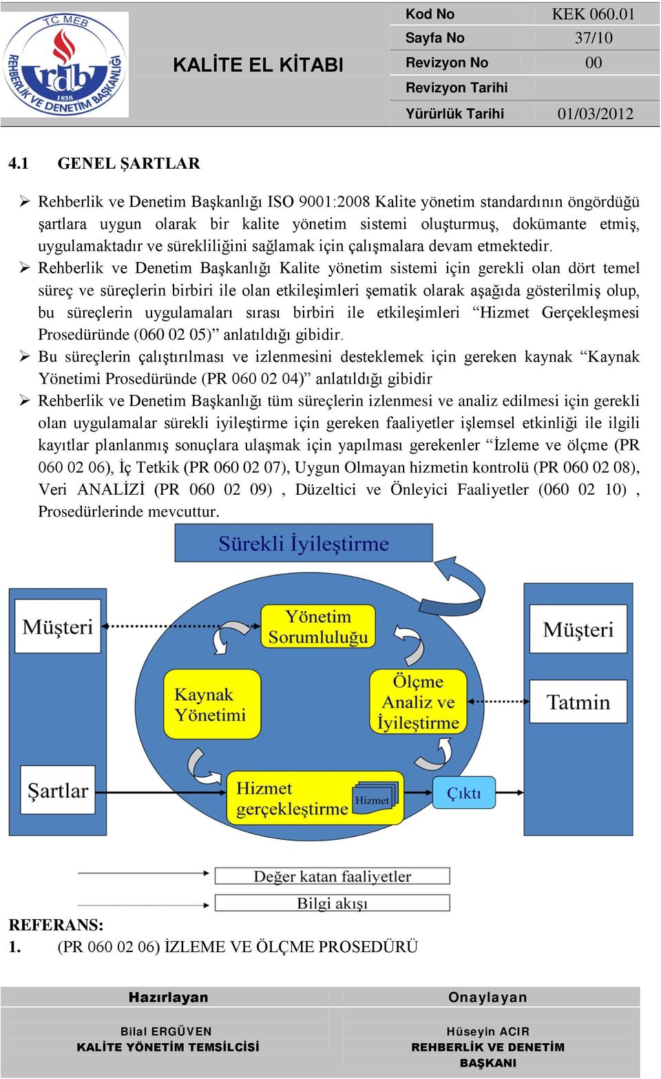 sürekliliğini sağlamak için çalışmalara devam etmektedir.