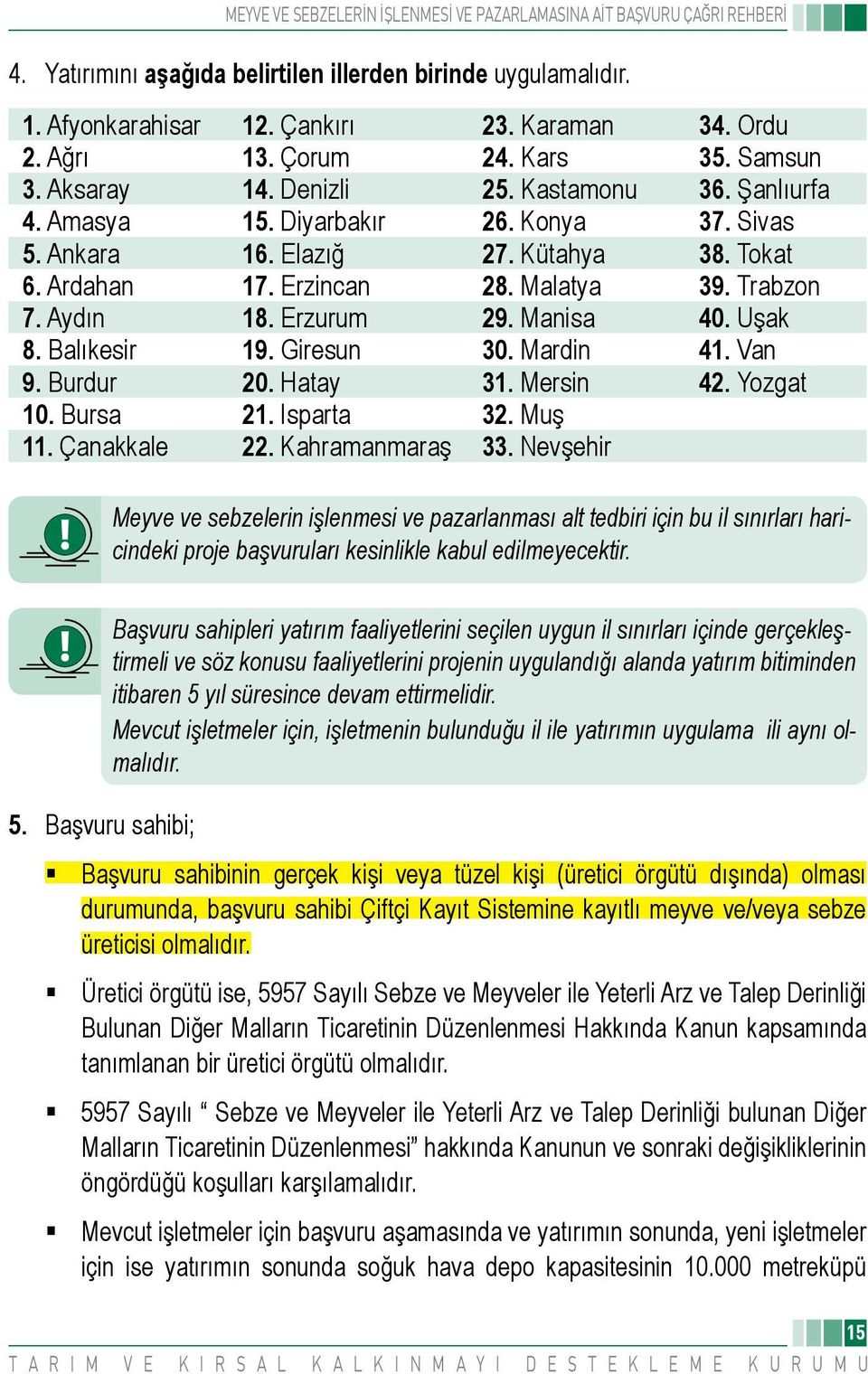 Balıkesir 19. Giresun 30. Mardin 41. Van 9. Burdur 20. Hatay 31. Mersin 42. Yozgat 10. Bursa 21. Isparta 32. Muş 11. Çanakkale 22. Kahramanmaraş 33.