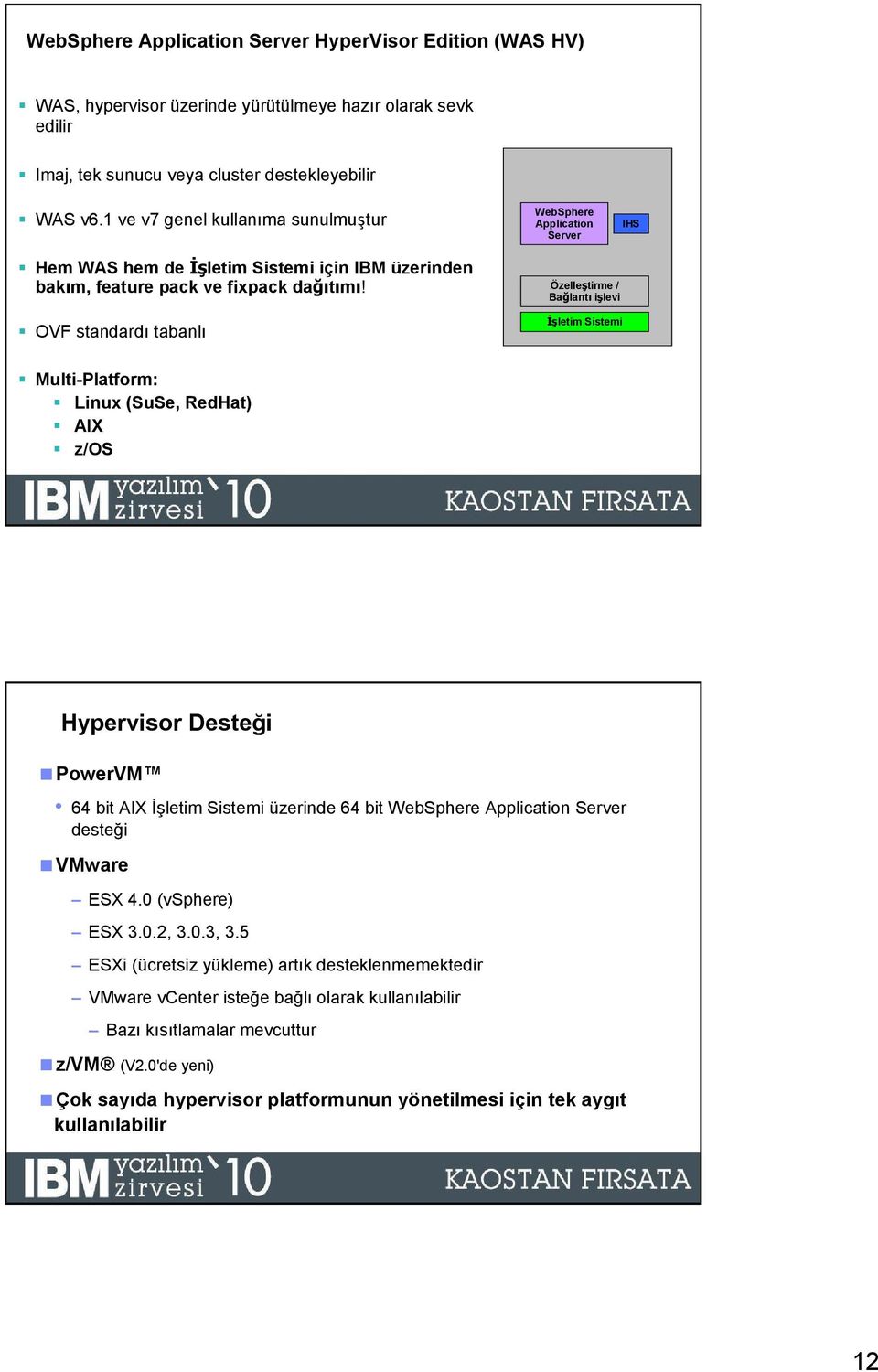 OVF standardı tabanlı Özelleştirme / Bağlantı işlevi Đşletim Sistemi Multi-Platform: Linux (SuSe, RedHat) AIX z/os 23 2009 IBM Corporation Hypervisor Desteği PowerVM 64 bit AIX Đşletim Sistemi