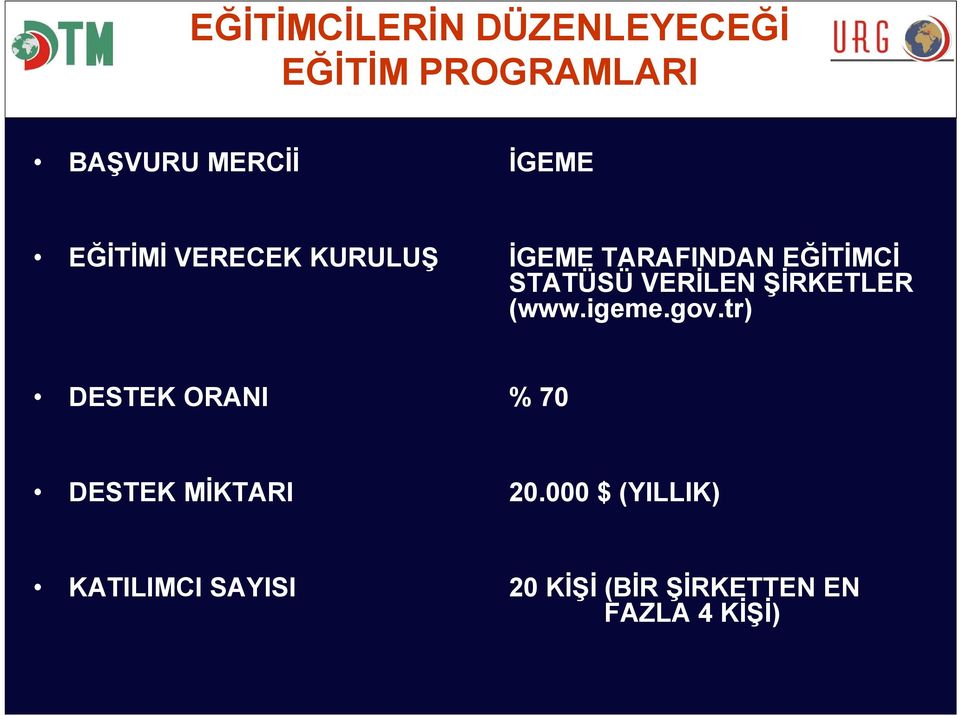 ŞİRKETLER (www.igeme.gov.tr) DESTEK ORANI % 70 DESTEK MİKTARI 20.