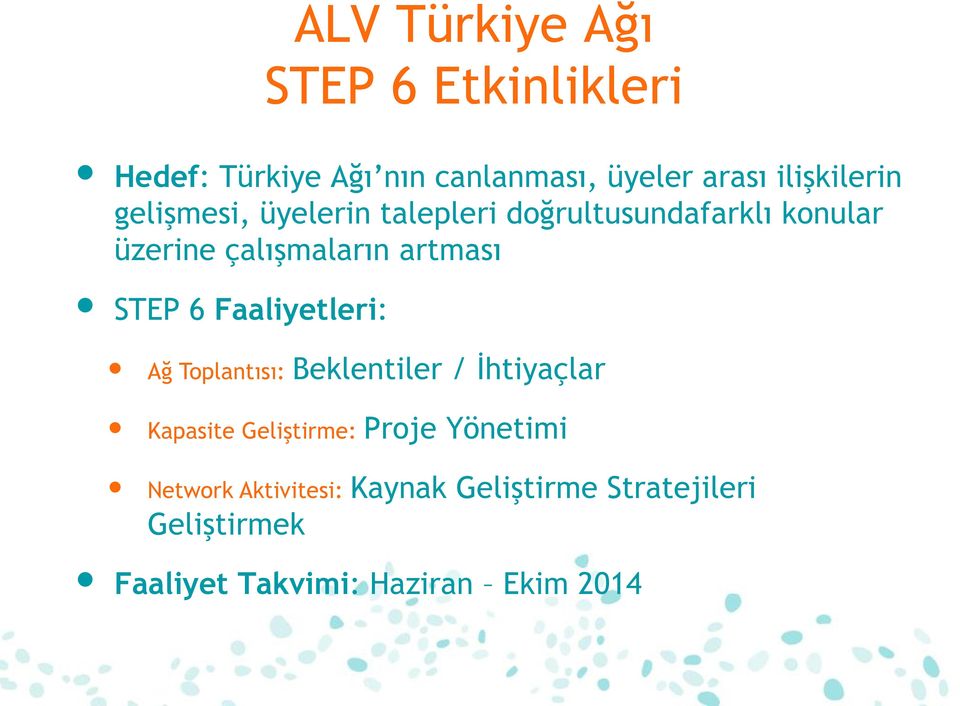 artması STEP 6 Faaliyetleri: Ağ Toplantısı: Beklentiler / İhtiyaçlar Kapasite Geliştirme: