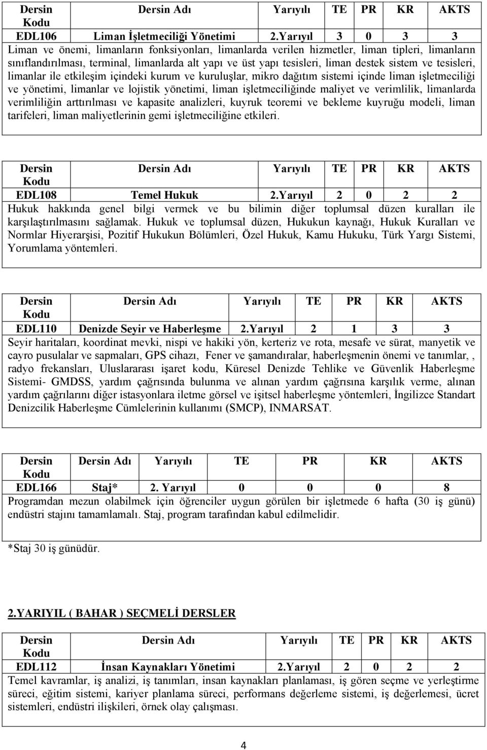 sistem ve tesisleri, limanlar ile etkileşim içindeki kurum ve kuruluşlar, mikro dağıtım sistemi içinde liman işletmeciliği ve yönetimi, limanlar ve lojistik yönetimi, liman işletmeciliğinde maliyet