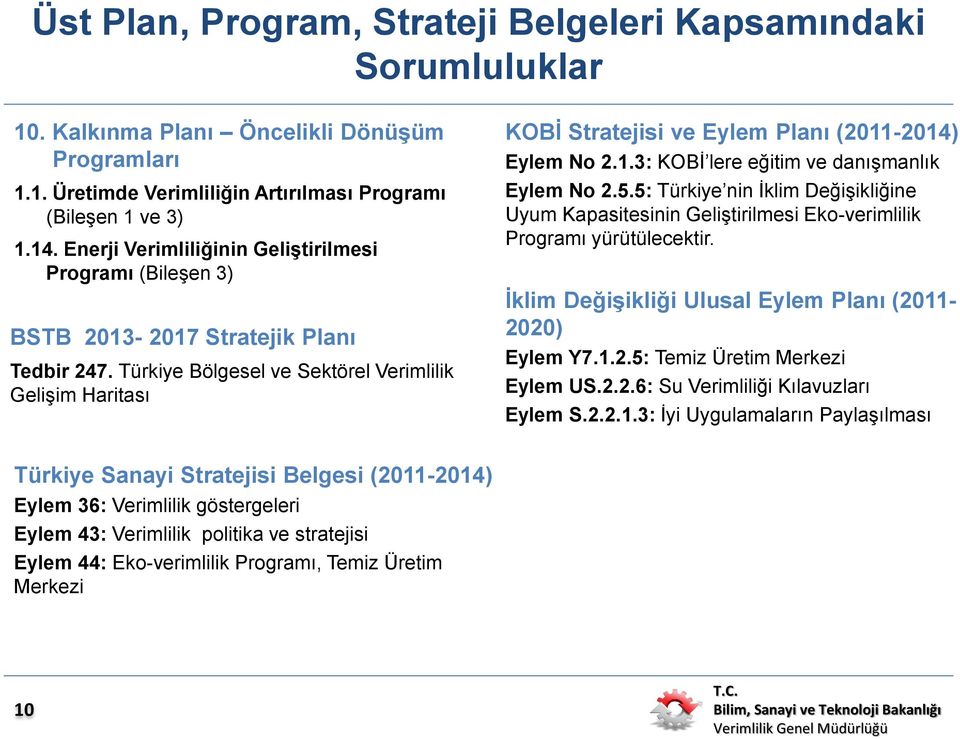 Türkiye Bölgesel ve Sektörel Verimlilik Gelişim Haritası KOBİ Stratejisi ve Eylem Planı (2011-2014) Eylem No 2.1.3: KOBI lere eğitim ve danışmanlık Eylem No 2.5.