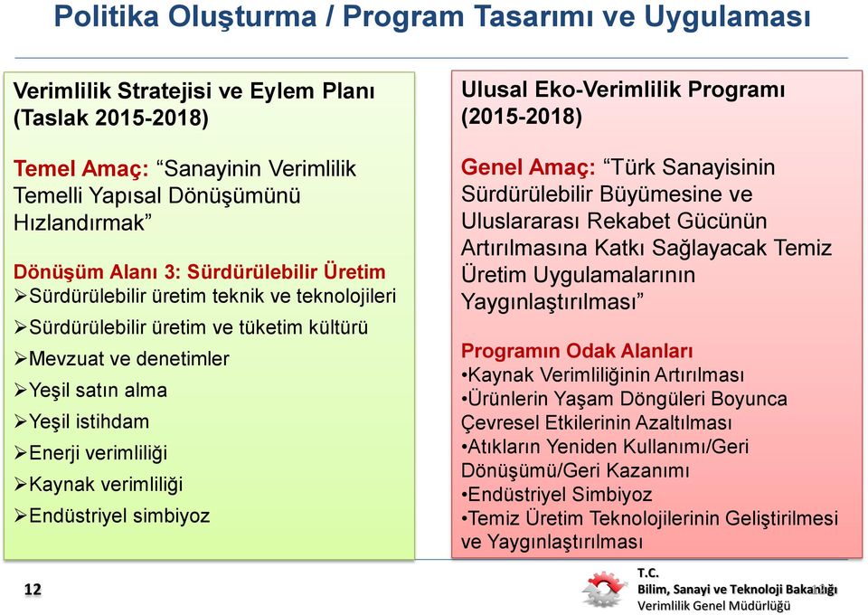 verimliliği Endüstriyel simbiyoz 12 Ulusal Eko-Verimlilik Programı (2015-2018) Genel Amaç: Türk Sanayisinin Sürdürülebilir Büyümesine ve Uluslararası Rekabet Gücünün Artırılmasına Katkı Sağlayacak