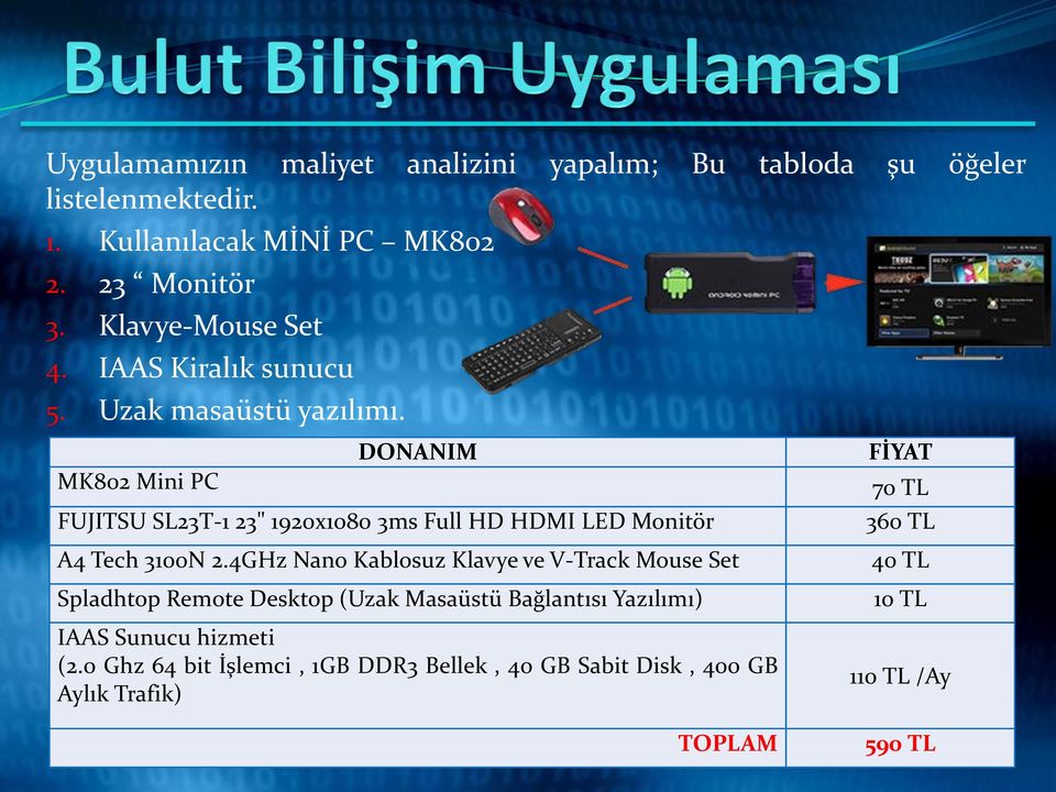 MK802 Mini PC DONANIM FUJITSU SL23T-1 23" 1920x1080 3ms Full HD HDMI LED Monitör A4 Tech 3100N 2.