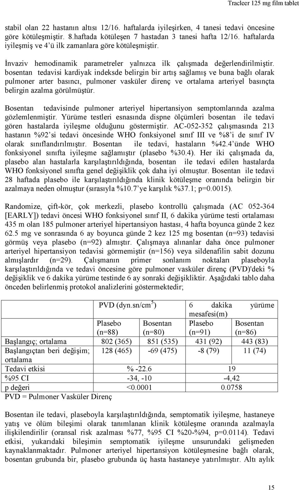 Bosentan ile tedavi ( Randomize, çift- -364 [EARLY]) tedavisi gör veya plasebo (n=92) arteriye r (n=156) veya sildenafilin sabit dozunu al plaseboyla pulmoner vasküler direnç (PVD)'deki %