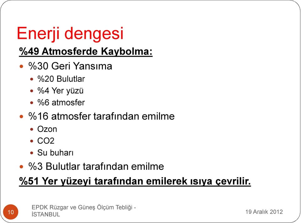 tarafından emilme Ozon CO2 Su buharı %3 Bulutlar