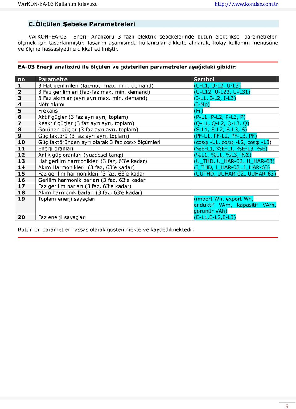 EA-03 Enerji analizörü ile ölçülen ve gösterilen parametreler aşağıdaki gibidir: no Parametre Sembol 1 3 Hat gerilimleri (faz-nötr max. min.