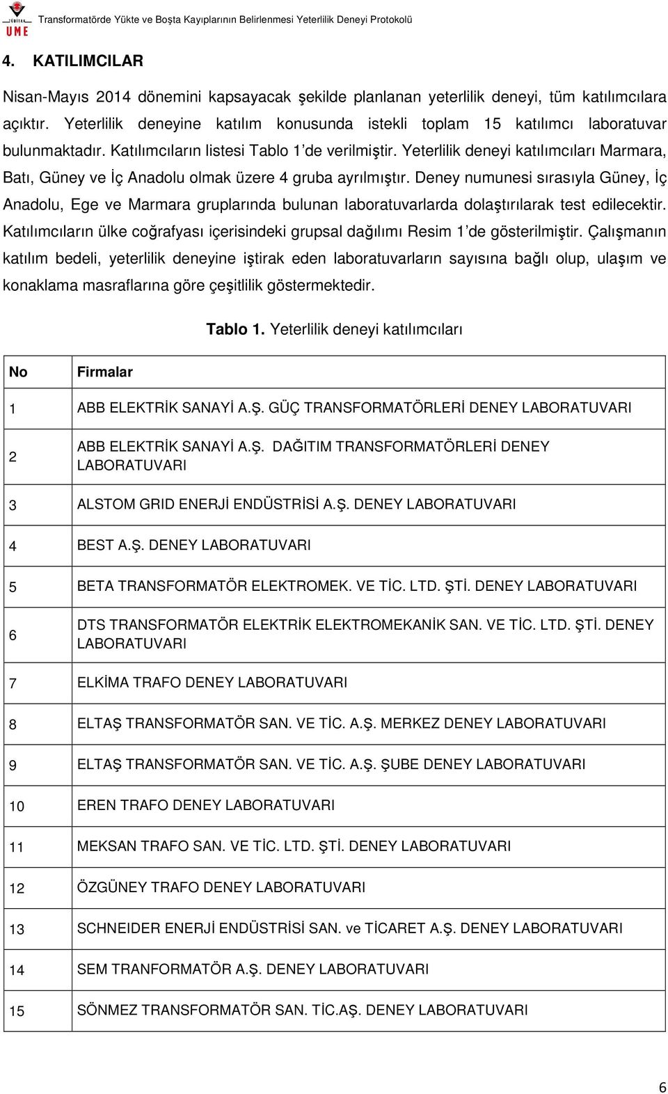 Yeterlilik deneyi katılımcıları Marmara, Batı, Güney ve İç Anadolu olmak üzere 4 gruba ayrılmıştır.