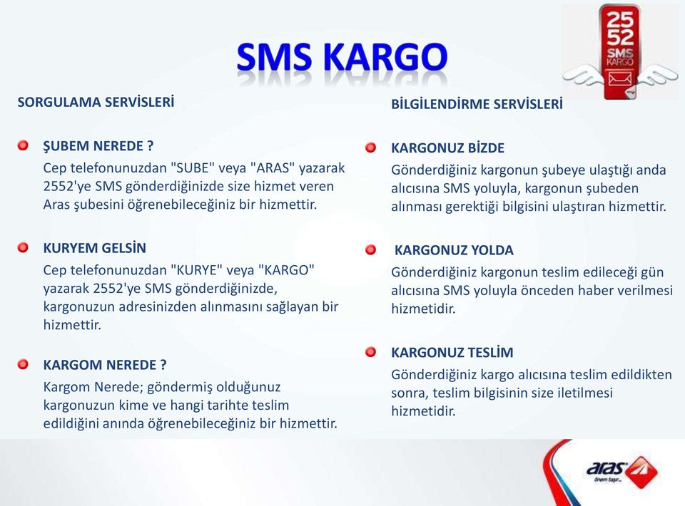 KURYEM GELSİN Cep telefonunuzdan "KURYE" veya "KARGO" yazarak 2552'ye SMS gönderdiğinizde, kargonuzun adresinizden alınmasını sağlayan bir hizmettir. KARGOM NEREDE?