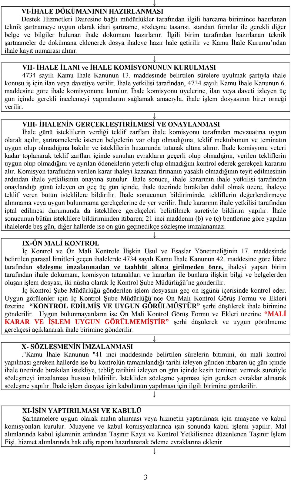 İlgili birim tarafından hazırlanan teknik şartnameler de dokümana eklenerek dosya ihaleye hazır hale getirilir ve Kamu İhale Kurumu ndan ihale kayıt numarası alınır.