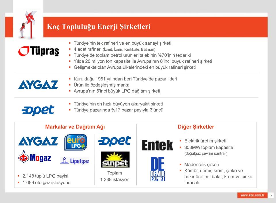 özdeşleşmiş marka Avrupa nın 5 inci büyük LPG dağıtım şirketi Türkiye nin en hızlı büyüyen akaryakıt şirketi Türkiye pazarında %17 pazar payıyla 3 üncü Markalar ve Dağıtım Ağı Diğer Şirketler