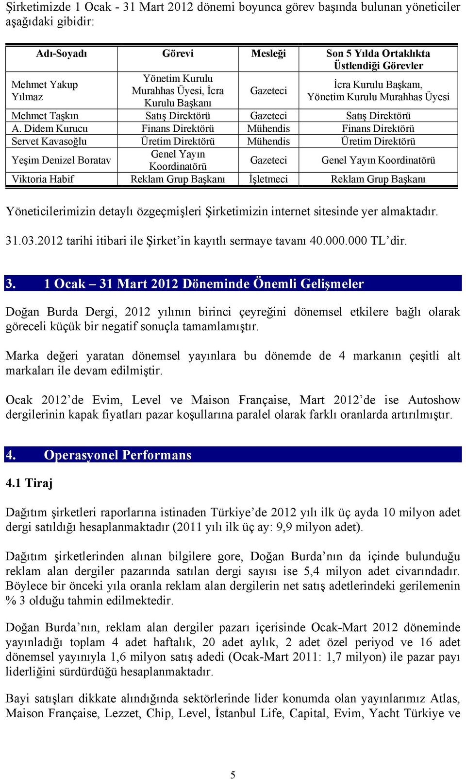 Didem Kurucu Finans Direktörü Mühendis Finans Direktörü Servet Kavasoğlu Üretim Direktörü Mühendis Üretim Direktörü Yeşim Denizel Boratav Genel Yayın Koordinatörü Gazeteci Genel Yayın Koordinatörü