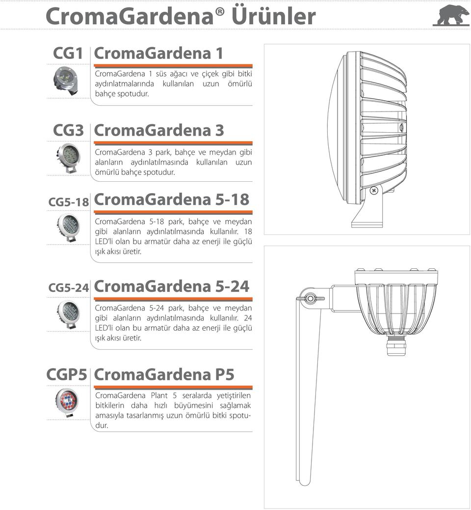 romagardena 5-18 romagardena 5-18 park, bahçe ve meydan gibi alanların aydınlatılmasında kullanılır. 18 LED li olan bu armatür daha az enerji ile güçlü ışık akısı üretir.