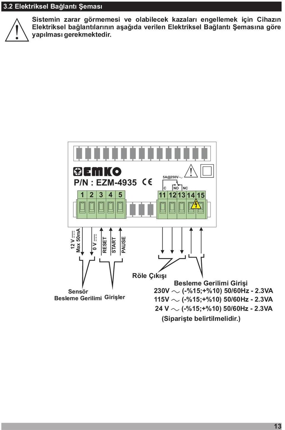 /N : EZM-4935 1 2 3 4 5 5A@25V C NO NC 11 1213 14 15 12 V Max 5mA V START AUSE Sensör Besleme Gerilimi Giriþler Röle