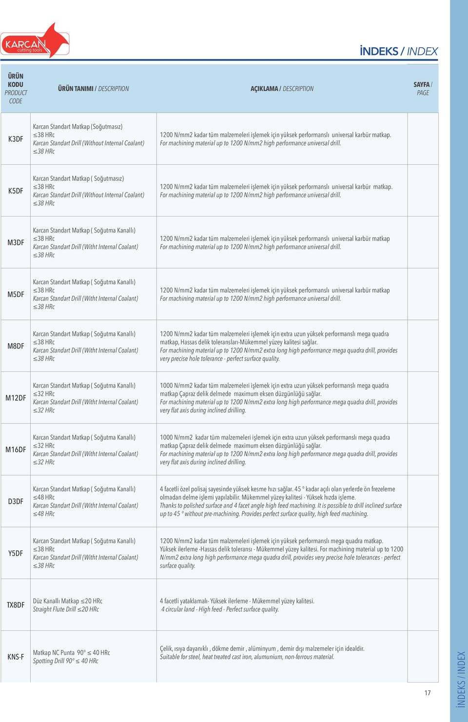 K5DF Karcan Standart Matkap ( Soğutmasız) 38 HRc Karcan Standart Drill (Without Internal Coalant) 38  M3DF Karcan Standart Matkap ( Soğutma Kanallı) 38 HRc Karcan Standart Drill (Witht Internal