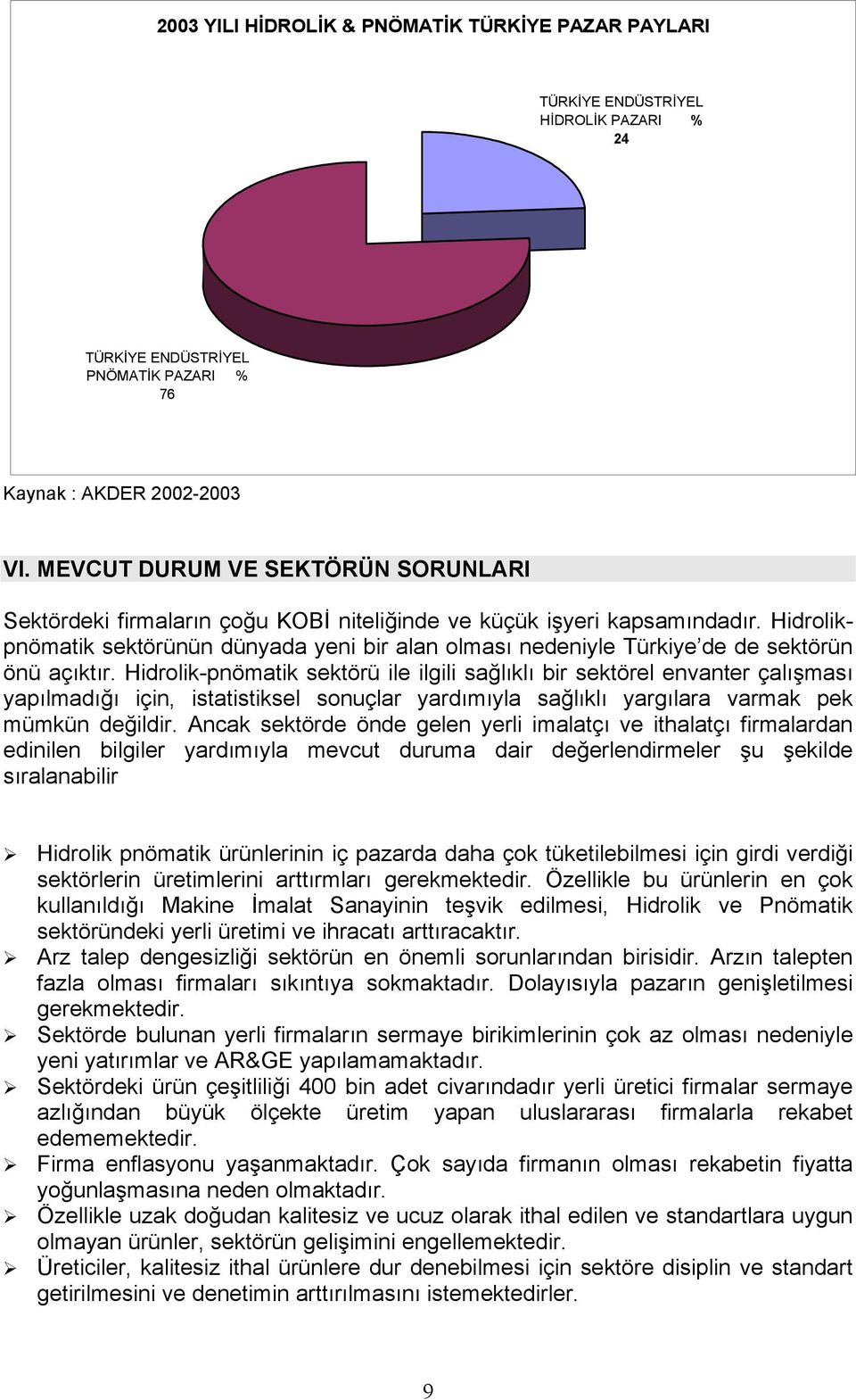 Hidrolikpnömatik sektörünün dünyada yeni bir alan olması nedeniyle Türkiye de de sektörün önü açıktır.