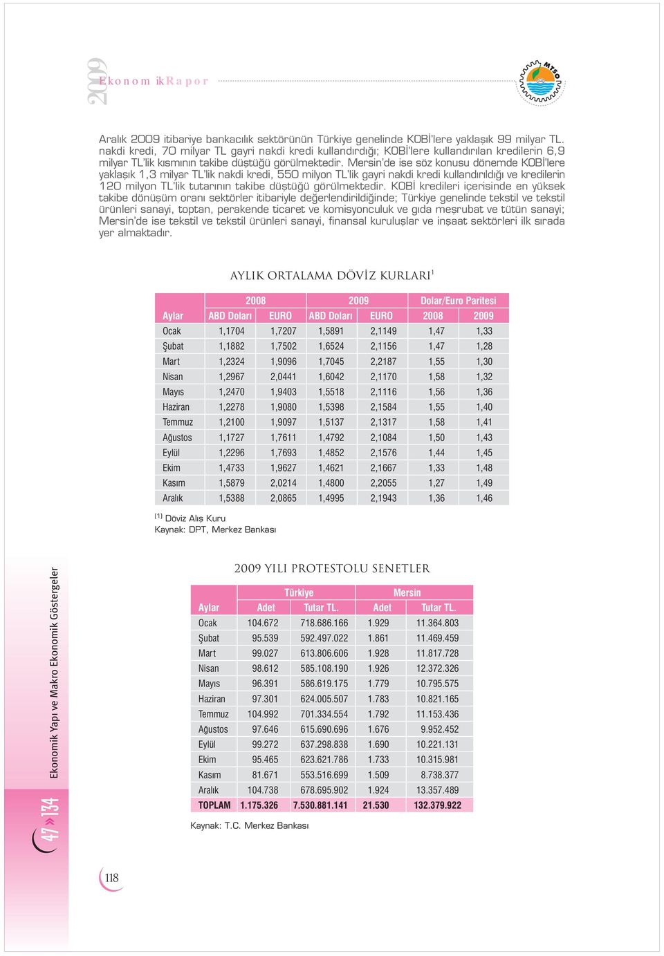 de ise söz konusu dönemde KOB lere yaklafl k 1,3 milyar TL lik nakdi kredi, 55 milyon TL lik gayri nakdi kredi kulland r ld ve kredilerin 12 milyon TL lik tutar n n takibe düfltü ü görülmektedir.