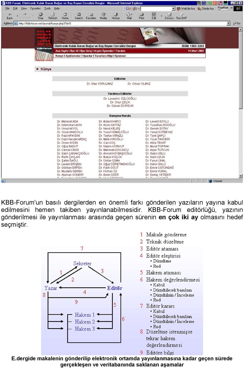 KBB-Forum editörlüğü, yazının gönderilmesi ile yayınlanması arasında geçen sürenin en çok iki