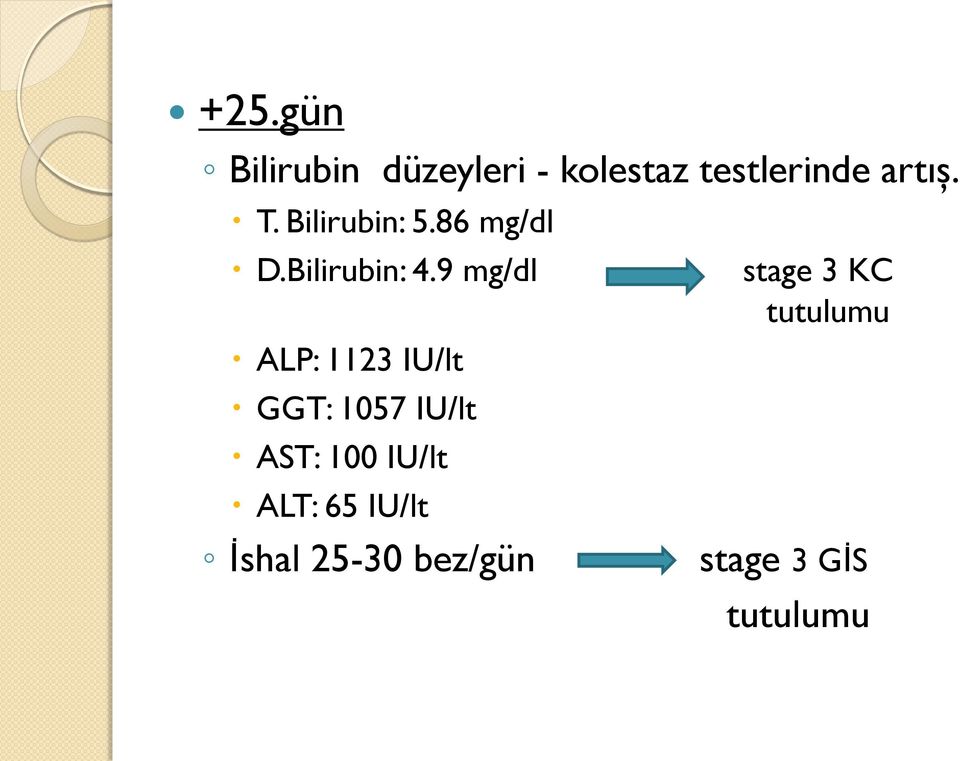 9 mg/dl ALP: 1123 IU/lt GGT: 1057 IU/lt AST: 100 IU/lt