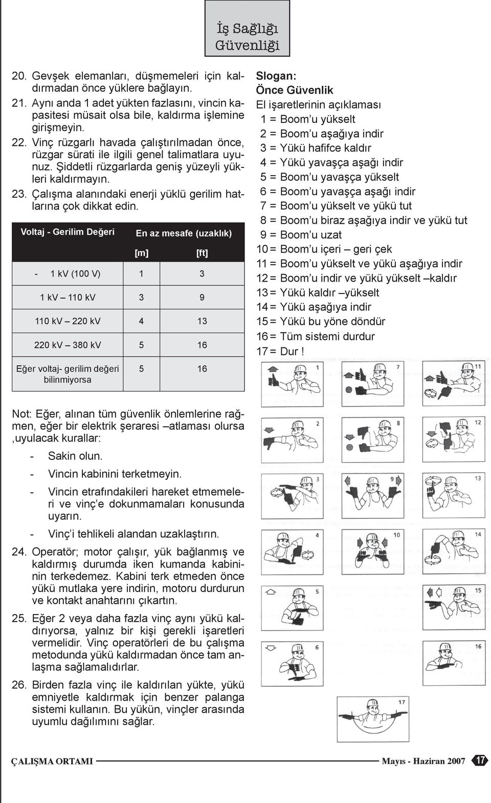 Çaışma aanındaki enerji yükü geriim hatarına çok dikkat edin.