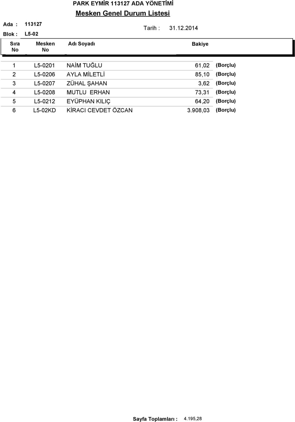 ERHAN 73,31 (Borçlu) 5 L5-0212 EYÜPHAN KILIÇ 64,20 (Borçlu) 6