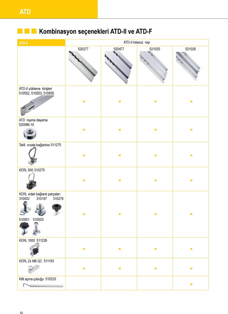 520086-10 Tekli cıvata bağlantısı 511275 KERL 500 310275 KERL vidalı bağlantı parçaları