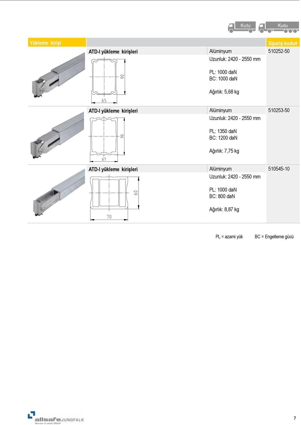 2420-2550 mm PL: 1350 dan BC: 1200 dan Ağırlık: 7,75 kg ATD-I yükleme kirişleri Alüminyum