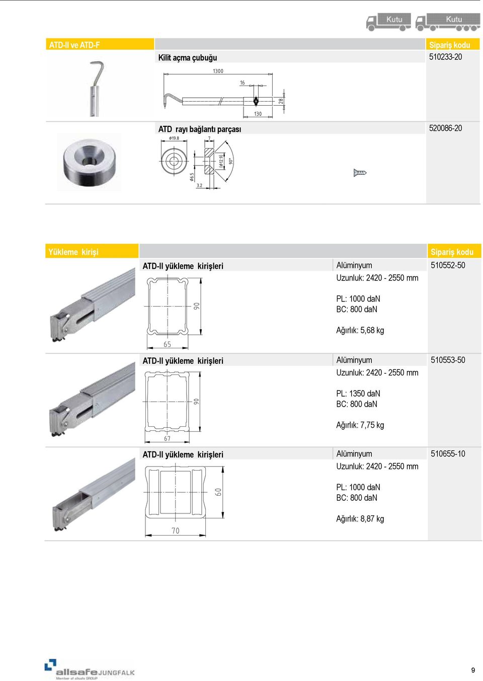 Ağırlık: 5,68 kg ATD-II yükleme kirişleri Alüminyum 510553-50 Uzunluk: 2420-2550 mm PL: 1350 dan BC: 800 dan