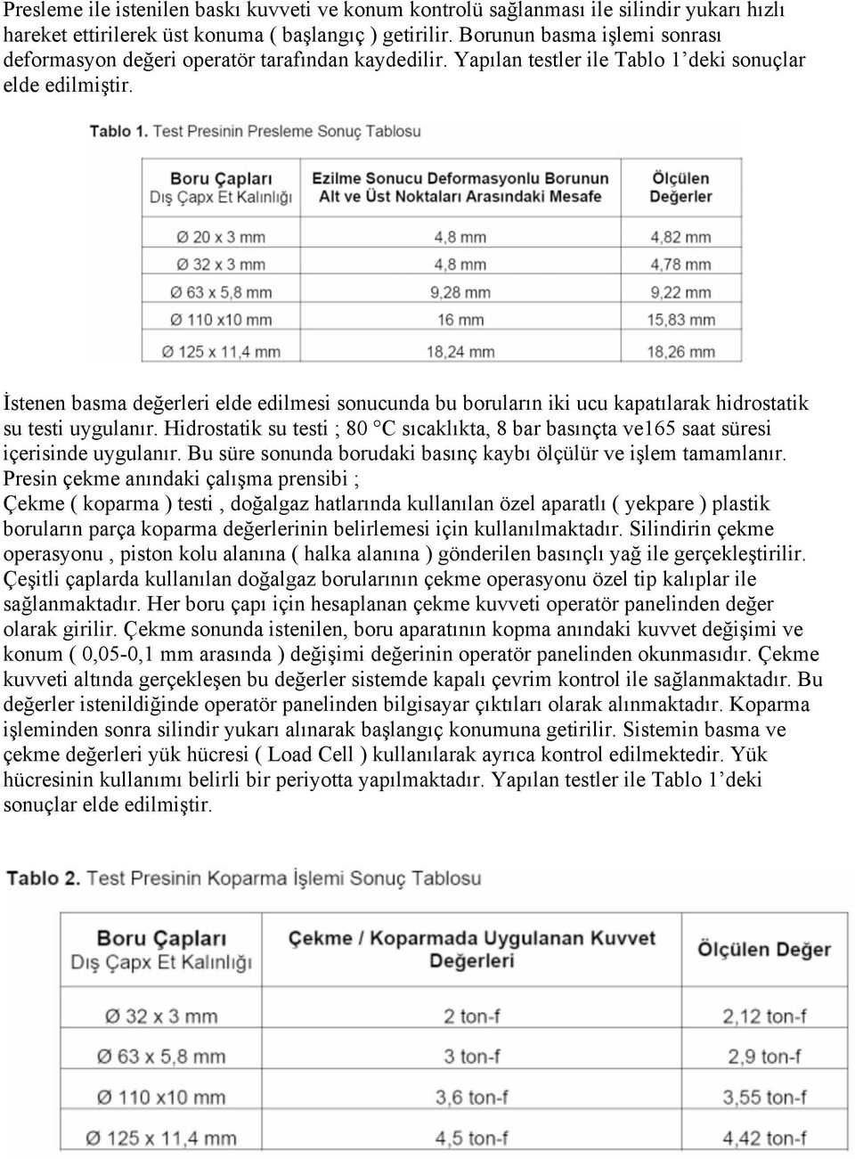 İstenen basma değerleri elde edilmesi sonucunda bu boruların iki ucu kapatılarak hidrostatik su testi uygulanır.