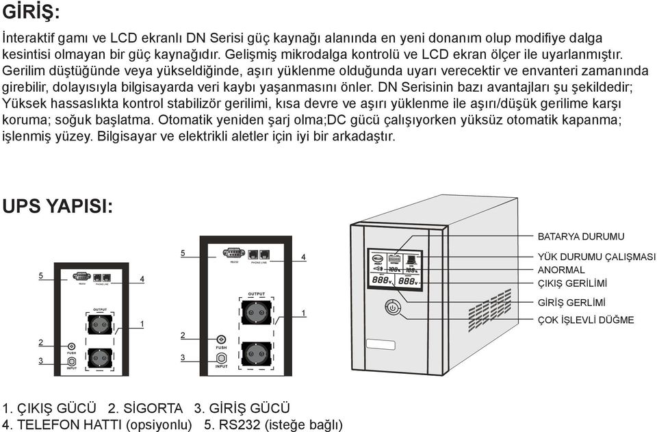 Gerilim düştüğünde veya yükseldiğinde, aşırı yüklenme olduğunda uyarı verecektir ve envanteri zamanında girebilir, dolayısıyla bilgisayarda veri kaybı yaşanmasını önler.