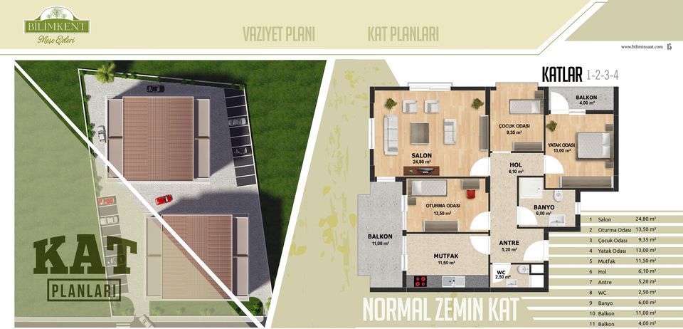 Odası 9,35 m² 4 Yatak Odası 13,00 m² 5 Mutfak 11,50 m² 6 Hol 6,10 m² 7